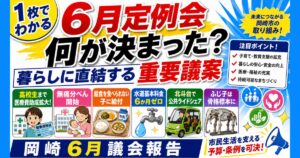 子ども医療費が高校生まで・ゾウのふじ子は骨格標本に|岡崎6月議会報告