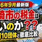 「岡崎市は税金が高い」は本当か？西三河9市1町を条例で調べました