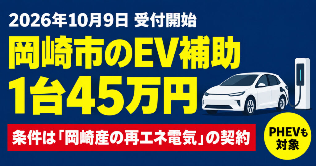 岡崎市のEV補助は1台45万円。2026年10月9日受付開始、条件は岡崎産の再エネ電気の契約